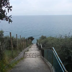Soleli Casa vacanze Molino San Biagio